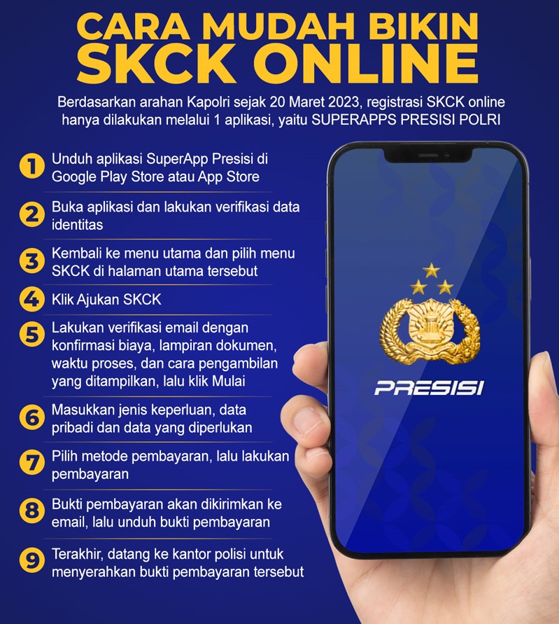cara-mudah-bikin-skck-online_vf5rifhoor-20240104070058